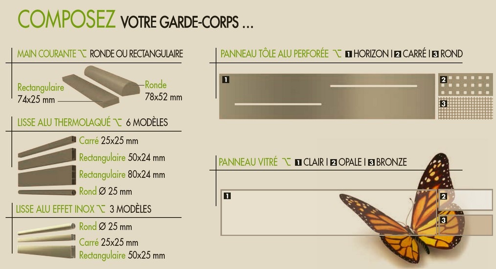 Installation de garde-corps IVB près de Cambrai