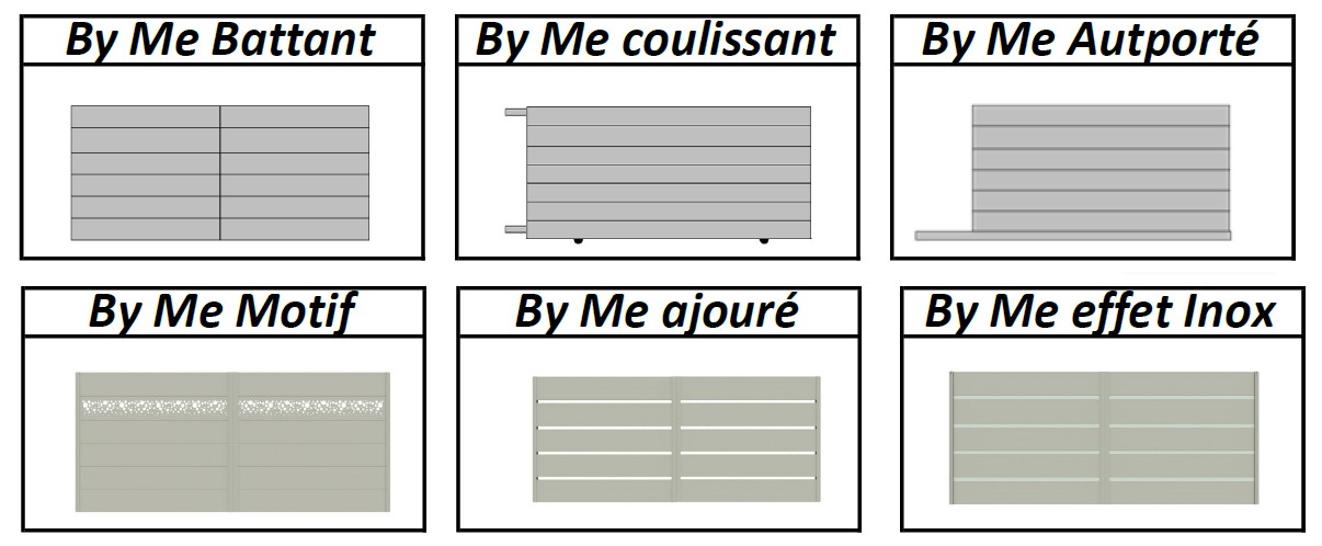Installation de portail alu Axihome By Me, Lames Ajourées près de Cambrai
