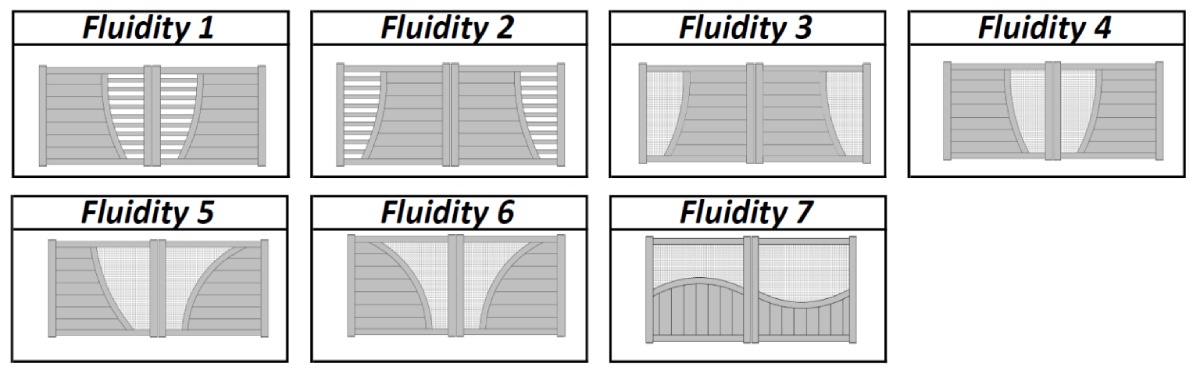 Installation de portail alu Fluidity près de Cambrai